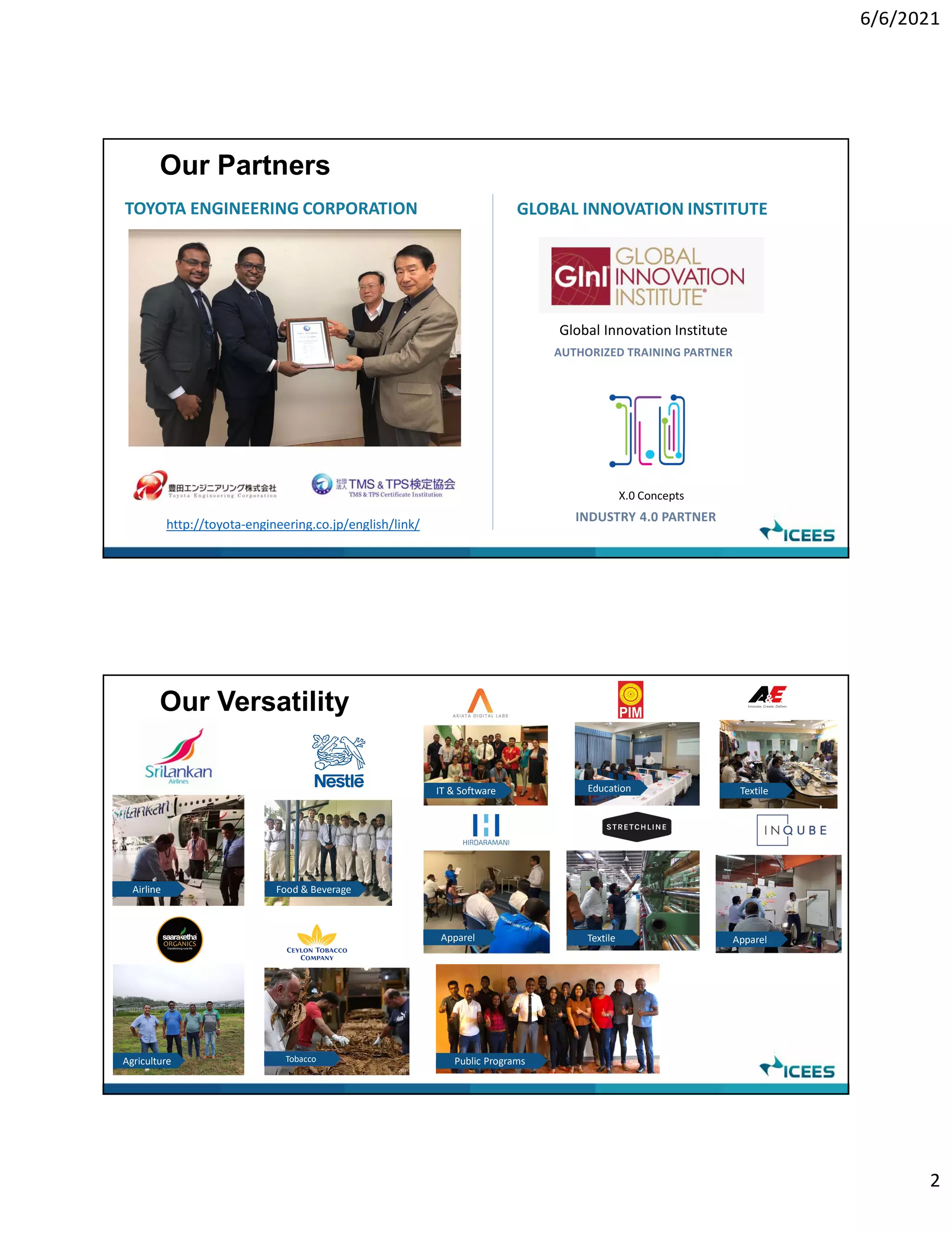 6/6/2021
2
TOYOTA ENGINEERING CORPORATION
Our Partners
http://toyota-engineering.co.jp/english/link/
Global Innovation Institute
AUTHORIZED TRAINING PARTNER
GLOBAL INNOVATION INSTITUTE
X.0 Concepts
INDUSTRY 4.0 PARTNER
Airline
Agriculture
Food & Beverage
IT & Software
Apparel Textile
Textile
Education
Public Programs
Apparel
Our Versatility
Tobacco
 