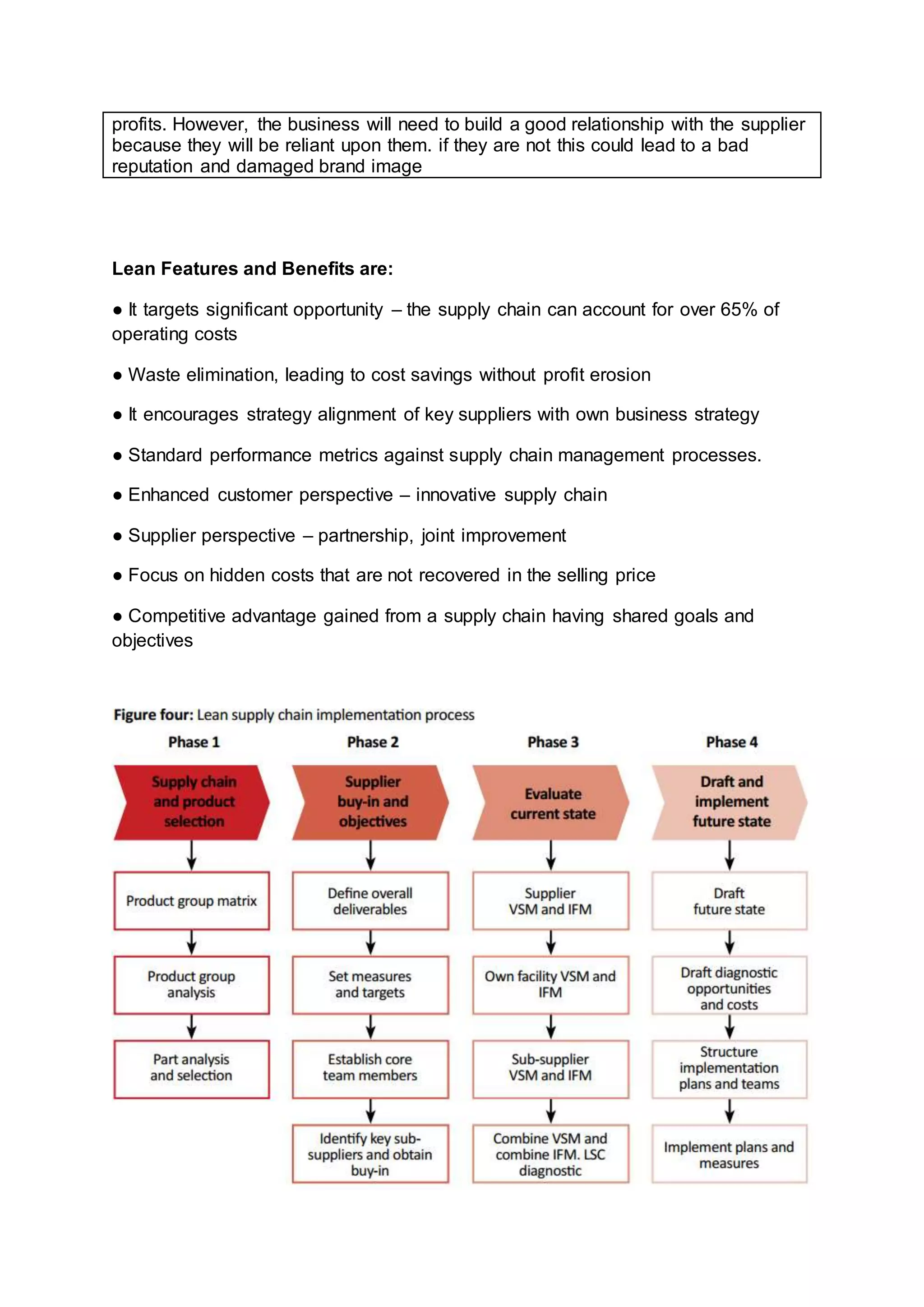 profits. However, the business will need to build a good relationship with the supplier
because they will be reliant upon them. if they are not this could lead to a bad
reputation and damaged brand image
Lean Features and Benefits are:
● It targets significant opportunity – the supply chain can account for over 65% of
operating costs
● Waste elimination, leading to cost savings without profit erosion
● It encourages strategy alignment of key suppliers with own business strategy
● Standard performance metrics against supply chain management processes.
● Enhanced customer perspective – innovative supply chain
● Supplier perspective – partnership, joint improvement
● Focus on hidden costs that are not recovered in the selling price
● Competitive advantage gained from a supply chain having shared goals and
objectives
 
