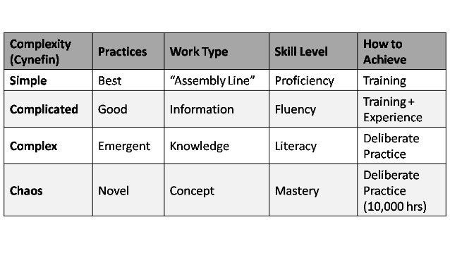 Stocksharp vs lean