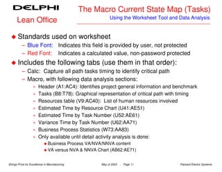 The Macro Current State Map (Tasks)
                                                           Using the Worksheet Tool and Data Analysis
      Lean Office

       Standards used on worksheet
          – Blue Font: Indicates this field is provided by user, not protected
          – Red Font: Indicates a calculated value, non-password protected
       Includes the following tabs (use them in that order):
          – Calc: Capture all path tasks timing to identify critical path
          – Macro, with following data analysis sections:
                   »   Header (A1:AC4): Identifies project general information and benchmark
                   »   Tasks (B8:T78): Graphical representation of critical path with timing
                   »   Resources table (V9:AC40): List of human resources involved
                   »   Estimated Time by Resource Chart (U41:AE51)
                   »   Estimated Time by Task Number (U52:AE61)
                   »   Variance Time by Task Number (U62:AA71)
                   »   Business Process Statistics (W73:AA83)
                   »   Only available until detail activity analysis is done:
                               Business Process VA/NVA/NNVA content
                               VA versus NVA & NNVA Chart (AB62:AE71)


Shingo Prize for Excellence in Manufacturing          May of 2003   - Page 11           Packard Electric Systems
 