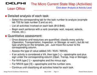 The Micro Current State Map (Activities)
                                                                          Click-down Analysis at Activity Level
      Lean Office

       Detailed analysis of each task:
          – Select the corresponding tab for the task number to analyze (example
            tab T02 for task number 2 and so on).
          – List all activities involved on each task (B12:B46).
          – Begin each sentence with a verb (example: wait, request, selects,
            moves, etc.).
       Quantitative assessment:
          – Once distance and resources are quantified, classify every activity
            (Operation, Transportation, Inspection, or Storage -or wait-), but do not
            type anything on the template, yet. Just move the cursor to the
            corresponding column.
          – Assess the type of value added (VA / NVA / NNVA).
          – If an activity is considered a VA, then type [‘+] – apostrophe and plus
            sign under the corresponding column (Oper, Transp, Insp or Storage).
          – For NVA type [‘-] – apostrophe and the minus sign.
          – For NNVA type [‘0] – apostrophe and the number zero.
          – Continue until classifying all activities listed for each task.
Shingo Prize for Excellence in Manufacturing           May of 2003   - Page 13                   Packard Electric Systems
 