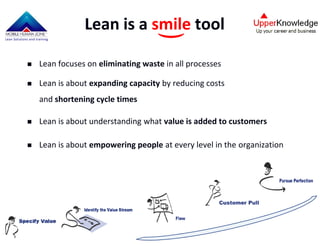 Smiling Lean Office Introduction (Eng Version)