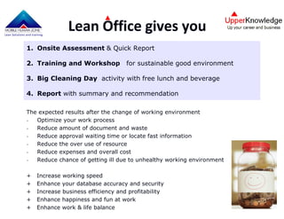 Smiling Lean Office Introduction (Eng Version)