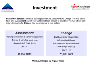 Smiling Lean Office Introduction (Eng Version)