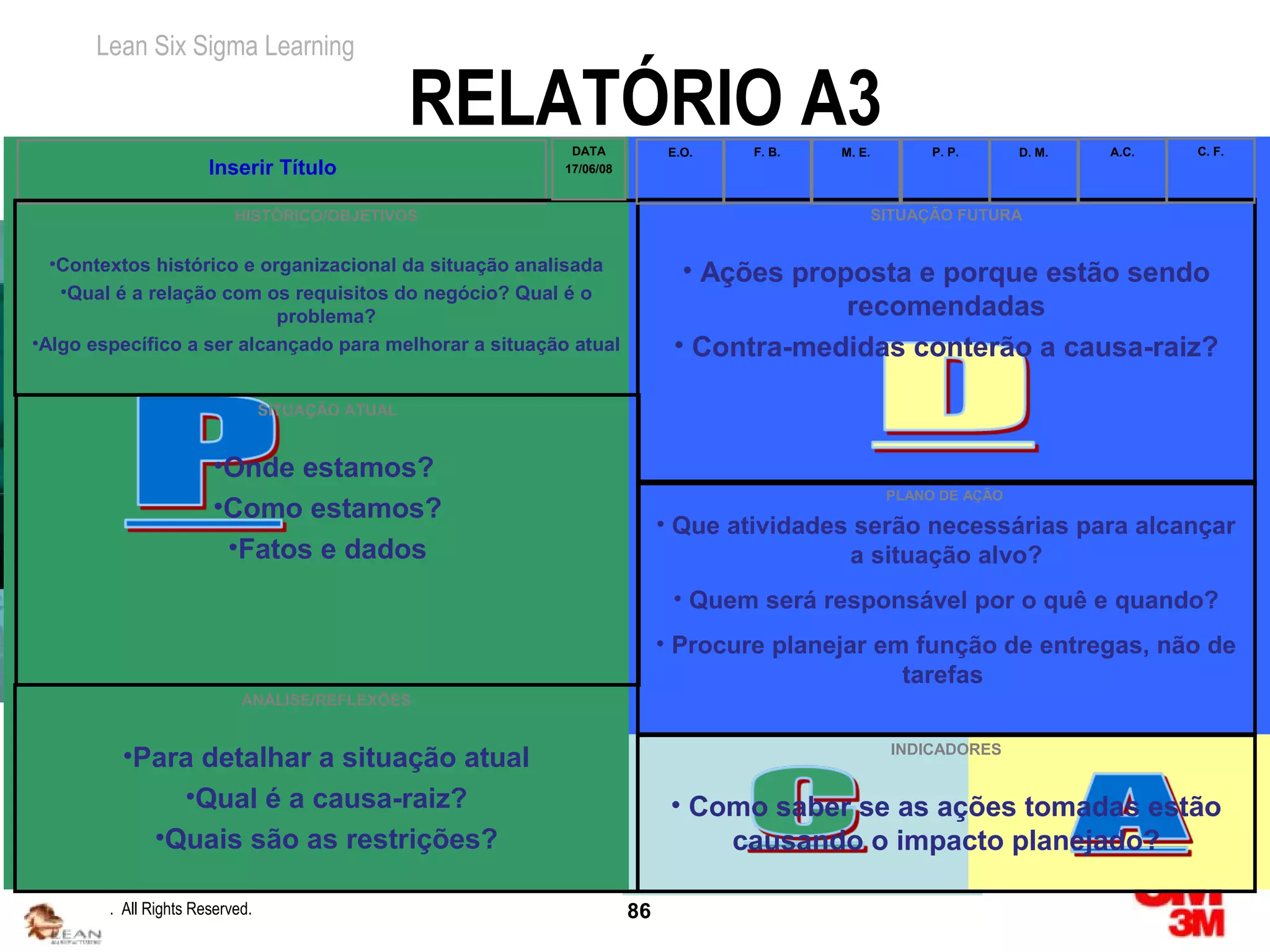 Lean Six Sigma Learning

                                                   RELATÓRIO A3
                                                          DATA            E.O.   F. B.   M. E.         P. P.      D. M.   A.C.   C. F.
                        Inserir Título                   17/06/08


                            HISTÓRICO/OBJETIVOS                                                  SITUAÇÃO FUTURA


  •Contextos histórico e organizacional da situação analisada              • Ações proposta e porque estão sendo
   •Qual é a relação com os requisitos do negócio? Qual é o
                           problema?                                                   recomendadas
•Algo específico a ser alcançado para melhorar a situação atual           • Contra-medidas conterão a causa-raiz?

                                  SITUAÇÃO ATUAL


                         •Onde estamos?
                                                                                                  PLANO DE AÇÃO
                         •Como estamos?
                                                                         • Que atividades serão necessárias para alcançar
                          •Fatos e dados                                                 a situação alvo?
                                                                          • Quem será responsável por o quê e quando?
                                                                         • Procure planejar em função de entregas, não de
                                                                                              tarefas
                             ANÁLISE/REFLEXÕES


            •Para detalhar a situação atual                                                        INDICADORES


                •Qual é a causa-raiz?                                     • Como saber se as ações tomadas estão
              •Quais são as restrições?                                       causando o impacto planejado?

© 3M 2008. All Rights Reserved.                                     86
 