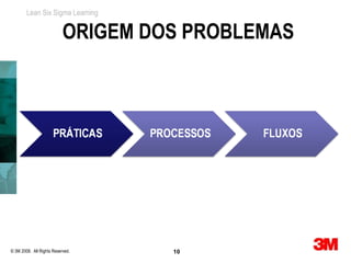 Lean Six Sigma Learning


                           ORIGEM DOS PROBLEMAS




© 3M 2008. All Rights Reserved.     10
 