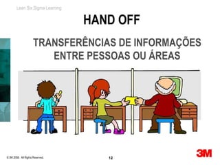 Lean Six Sigma Learning


                                  HAND OFF
                      TRANSFERÊNCIAS DE INFORMAÇÕES
                         ENTRE PESSOAS OU ÁREAS




© 3M 2008. All Rights Reserved.      12
 