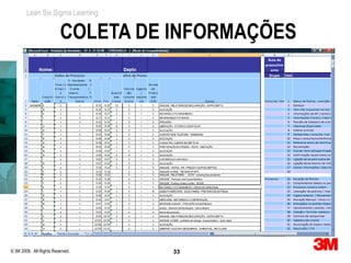 Lean Six Sigma Learning


                         COLETA DE INFORMAÇÕES




© 3M 2008. All Rights Reserved.    33
 