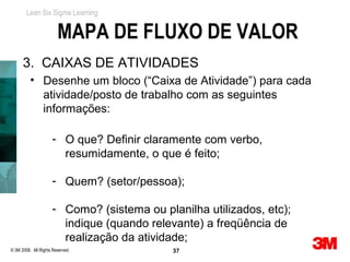 Lean Six Sigma Learning


                        MAPA DE FLUXO DE VALOR
      3. CAIXAS DE ATIVIDADES
          • Desenhe um bloco (“Caixa de Atividade”) para cada
            atividade/posto de trabalho com as seguintes
            informações:

                     - O que? Definir claramente com verbo,
                       resumidamente, o que é feito;

                     - Quem? (setor/pessoa);

                     - Como? (sistema ou planilha utilizados, etc);
                       indique (quando relevante) a freqüência de
                       realização da atividade;
© 3M 2008. All Rights Reserved.             37
 