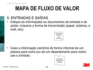 Lean Six Sigma Learning


                        MAPA DE FLUXO DE VALOR
        5. ENTRADAS E SAÍDAS
        • Indique as informações ou documentos de entrada e de
          saída, inclusive a forma de transmissão (papel, sistema, e
          mail, etc);
                                           Documento
                                            resultante
                                                 da
                                             atividade




        • Caso a informação caminha de forma informal de um
          pessoa para outra (ou de um departamento para outro)
          use o símbolo:
                                            Informação
                                           resultante da
                                             atividade


© 3M 2008. All Rights Reserved.     40
 
