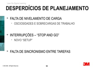 Lean Six Sigma Learning


     DESPERDÍCIOS DE PLANEJAMENTO
        FALTA DE NIVELAMENTO DE CARGA
                     OSCIOSIDADES E SOBRECARGAS DE TRABALHO


        INTERRUPÇÕES – “STOP AND GO”
                     NOVO “SETUP”


        FALTA DE SINCRONISMO ENTRE TAREFAS


© 3M 2008. All Rights Reserved.          50
 
