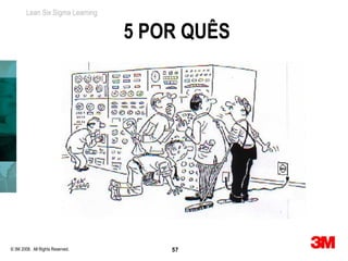 Lean Six Sigma Learning


                                  5 POR QUÊS




© 3M 2008. All Rights Reserved.       57
 