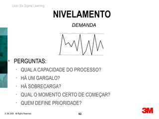 Lean Six Sigma Learning


                                  NIVELAMENTO
                                     DEMANDA




   • PERGUNTAS:
            •     QUAL A CAPACIDADE DO PROCESSO?
            •     HÁ UM GARGALO?
            •     HÁ SOBRECARGA?
            •     QUAL O MOMENTO CERTO DE COMEÇAR?
            •     QUEM DEFINE PRIORIDADE?
© 3M 2008. All Rights Reserved.        62
 