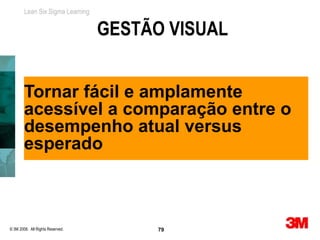 Lean Six Sigma Learning


                                  GESTÃO VISUAL


        Tornar fácil e amplamente
        acessível a comparação entre o
        desempenho atual versus
        esperado



© 3M 2008. All Rights Reserved.         79
 