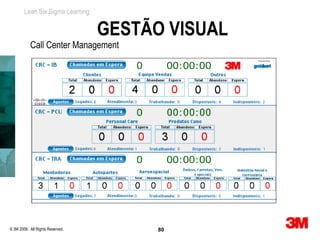 Lean Six Sigma Learning


                                  GESTÃO VISUAL
           Call Center Management




© 3M 2008. All Rights Reserved.         80
 