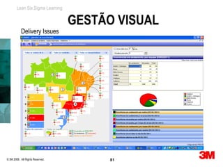 Lean Six Sigma Learning


                                  GESTÃO VISUAL
           Delivery Issues




© 3M 2008. All Rights Reserved.         81
 
