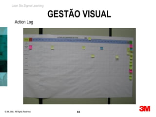 Lean Six Sigma Learning


                                  GESTÃO VISUAL
           Action Log




© 3M 2008. All Rights Reserved.         83
 