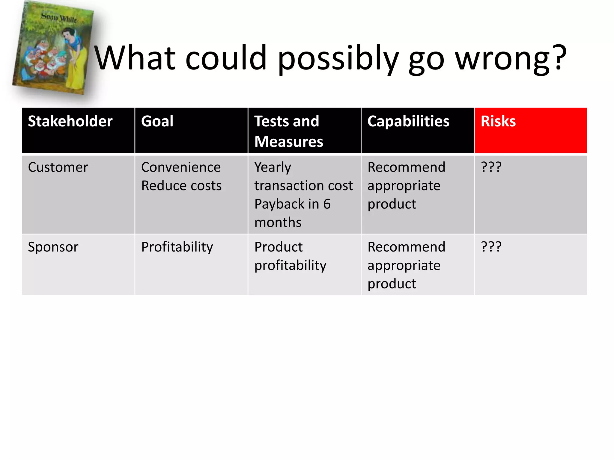 What could possibly go wrong?