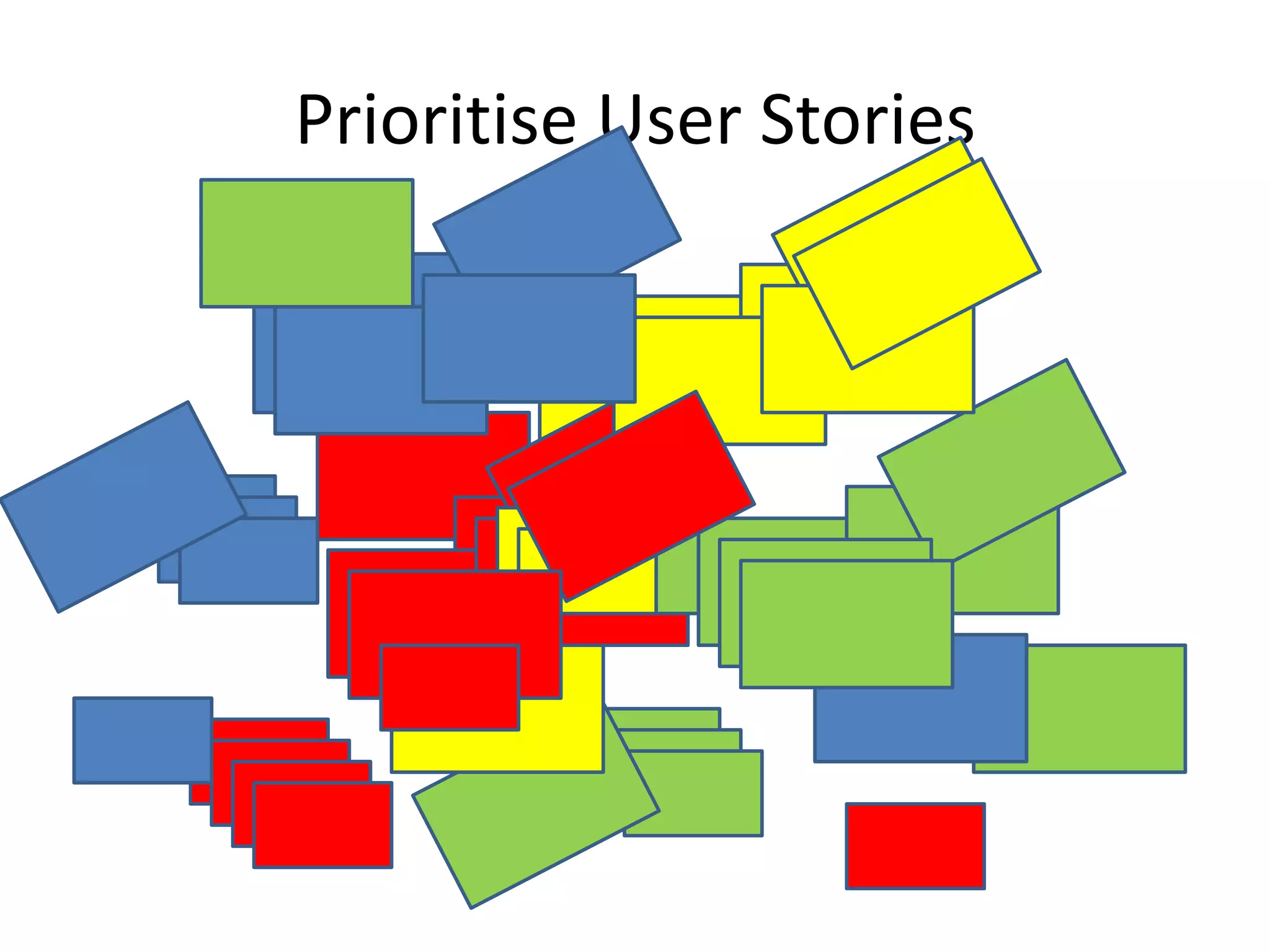 Prioritise User Stories