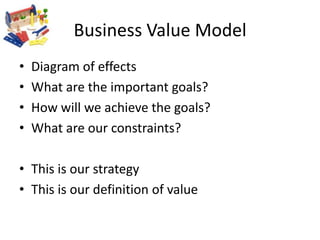 Business Value Model<br />Diagram of effects<br />What are the important goals?<br />How will we achieve the goals?<br />W...