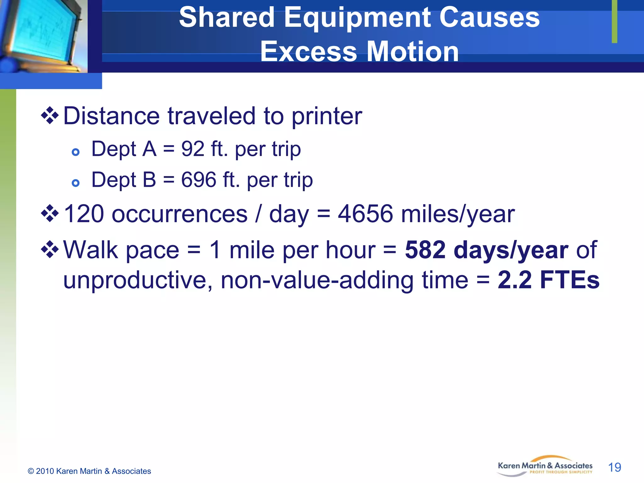 Shared Equipment Causes
Excess Motion
Distance traveled to printer



Dept A = 92 ft. per trip
Dept B = 696 ft. per trip

120 occurrences / day = 4656 miles/year
Walk pace = 1 mile per hour = 582 days/year of
unproductive, non-value-adding time = 2.2 FTEs

© 2010 Karen Martin & Associates

19

 