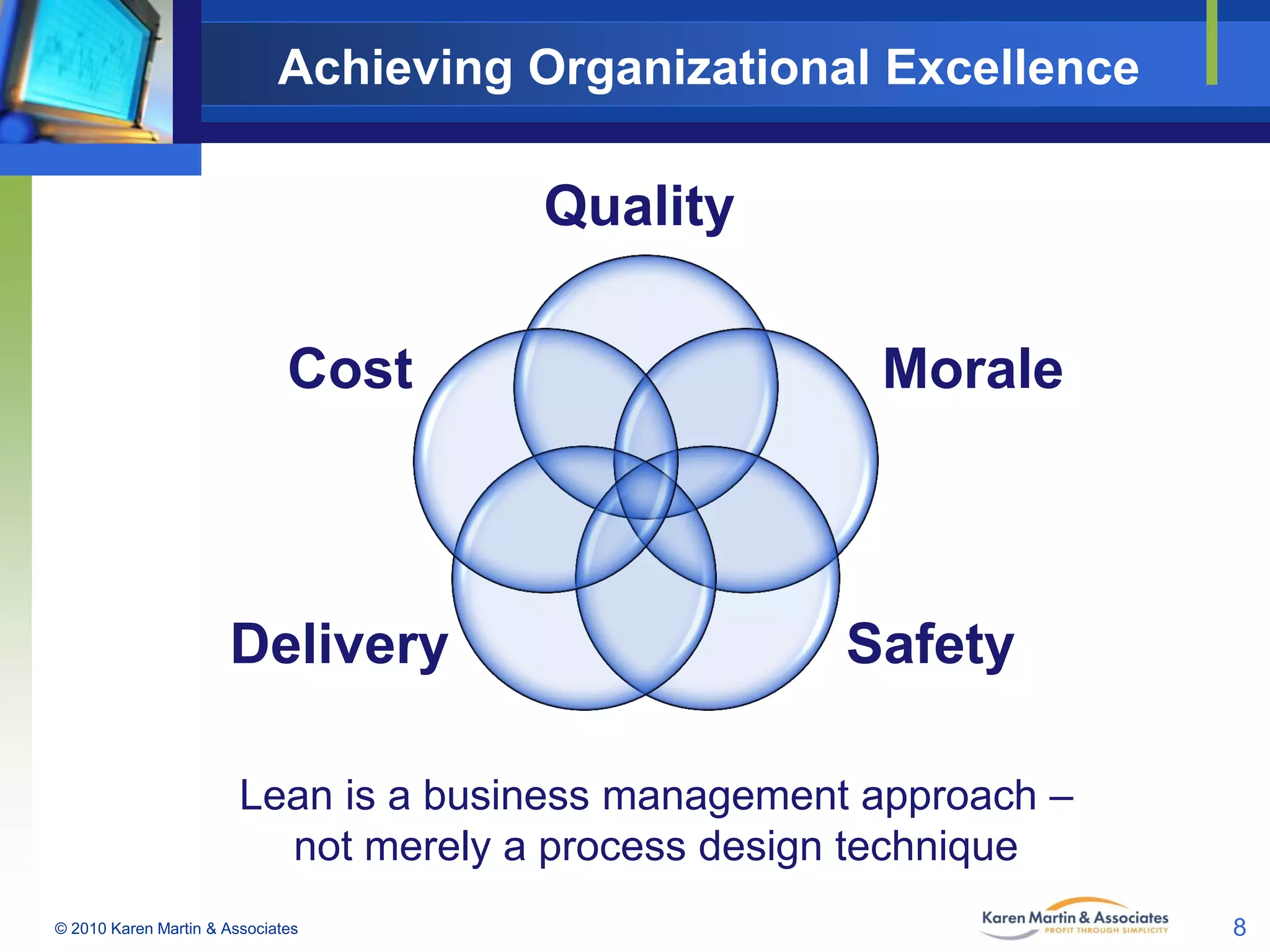 Achieving Organizational Excellence

Quality

Cost

Delivery

Morale

Safety

Lean is a business management approach –
not merely a process design technique
© 2010 Karen Martin & Associates

8

 