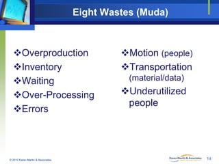 Eight Wastes (Muda)

Overproduction
Inventory
Waiting
Over-Processing
Errors

© 2010 Karen Martin & Associates

Motion (people)
Transportation
(material/data)

Underutilized
people

14

 