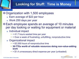 Looking for Stuff: Time is Money
Organization with 1,500 employees



Earn average of $22 per hour
Work 250 days per year

Each employee spends an average of 10 minutes
per day looking or waiting for equipment or material


Individual impact
 = 41.7 hours wasted time per year
 = Over a week of frustrating, unfulfilling, nonproductive time



Organizational impact
 = 62,550 hours of nonproductive time
 30 FTEs worth of valuable resources doing non-value-adding
work
 = $1.4 unnecessary direct expense per year (unloaded)

© 2010 Karen Martin & Associates

17

 