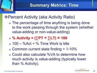Summary Metrics: Time
Percent Activity (aka Activity Ratio)








The percentage of time anything is being done
to the work passing through the system (whether
value-adding or non-value-adding)
% Activity = (∑PT ÷ ∑LT) × 100
100 – %Act = % Time Work is Idle
Common current state finding = 1-10%
Could also calculate %VA to determine how
much activity is value-adding (typically lower
than % Activity).

© 2010 Karen Martin & Associates

29

 
