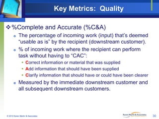 Key Metrics: Quality
%Complete and Accurate (%C&A)




The percentage of incoming work (input) that’s deemed
“usable as is” by the recipient (downstream customer).
% of incoming work where the recipient can perform
task without having to “CAC”:
 Correct information or material that was supplied
 Add information that should have been supplied
 Clarify information that should have or could have been clearer



Measured by the immediate downstream customer and
all subsequent downstream customers.

© 2010 Karen Martin & Associates

30

 