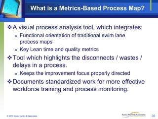 What is a Metrics-Based Process Map?
A visual process analysis tool, which integrates:




Functional orientation of traditional swim lane
process maps
Key Lean time and quality metrics

Tool which highlights the disconnects / wastes /
delays in a process.


Keeps the improvement focus properly directed

Documents standardized work for more effective
workforce training and process monitoring.

© 2010 Karen Martin & Associates

36

 