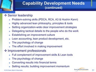 Capability Development Needs
(continued)
 Senior leadership









Problem-solving skills (PDCA, RCA, A3 & Hoshin Kanri)
Highly advanced lean philosophy, principles & tools
Setting organization-wide clear improvement strategies
Delegating tactical details to the people who do the work
Establishing an improvement culture
Lean accounting, lean product development, etc.
The psychology of change
The effort involved in making improvement

 Improvement professionals





Full complement of improvement skills & Lean tools
The psychology of change
Converting results into financial terms
Selling results; building improvement momentum

© 2010 Karen Martin & Associates

51

 