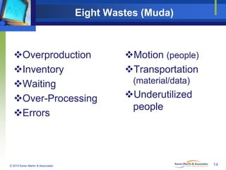 Eight Wastes (Muda)

Overproduction
Inventory
Waiting
Over-Processing
Errors

© 2010 Karen Martin & Associates

Moti...