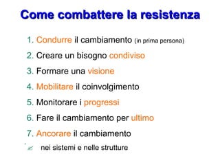 Come combattere la resistenza 1.  Condurre  il cambiamento  (in prima persona) 2.  Creare un bisogno   condiviso 3.  Formare una  visione 4.  Mobilitare  il coinvolgimento 5.  Monitorare i  progressi 6.  Fare il cambiamento per  ultimo 7.  Ancorare  il cambiamento  nei sistemi e nelle strutture 