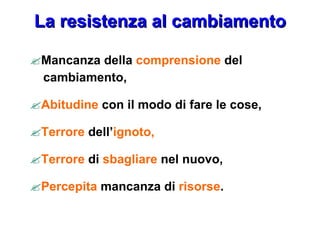 La resistenza al cambiamento  Mancanza della  comprensione  del cambiamento,  Abitudine  con il modo di fare le cose,  Terrore  dell’ ignoto,  Terrore  di  sbagliare  nel nuovo,  Percepita  mancanza di  risorse . 