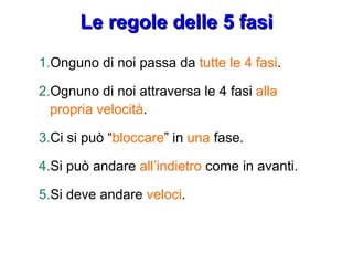 Le regole delle 5 fasi 1. Onguno di noi passa da  tutte le 4 fasi . 2. Ognuno di noi attraversa le 4 fasi  alla propria velocità . 3. Ci si può “ bloccare ” in  una  fase. 4. Si può andare  all’indietro  come in avanti. 5. Si deve andare  veloci . 