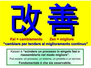 改善 Kai = cambiamento Zen = migliore “ cambiare per tendere al miglioramento continuo” Kaizen è  “scindere un processo in singole fasi e riassemblarlo nel modo migliore”. Può essere: un processo, un sistema, un prodotto o un servizio Fondamentale è che sia osservabile. 