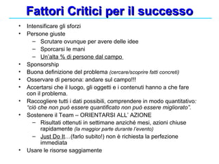 Fattori Critici per il successo Intensificare gli sforzi Persone giuste Scrutare ovunque per avere delle idee Sporcarsi le mani  Un’alta % di persone dal campo  Sponsorship Buona definizione del problema  (cercare/scoprire fatti concreti) Osservare di persona: andare sul campo!!! Accertarsi che il luogo, gli oggetti e i contenuti hanno a che fare con il problema. Raccogliere tutti i dati possibili, comprendere in modo quantitativo : “ciò che non può essere quantificato non può essere migliorato”. Sostenere il Team – ORIENTARSI ALL’ AZIONE Risultati ottenuti in settimane anziché mesi, azioni chiuse rapidamente  (la maggior parte durante l’evento) Just Do It …(farlo subito!) non è richiesta la perfezione immediata Usare le risorse saggiamente  
