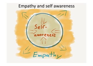 Empathy%and%self%awareness%
 