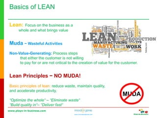www.plays-in-business.com
www.innovationgames.com
www.innovationgames.com
Basics of LEAN
Lean: Focus on the business as a
whole and what brings value
Muda − Wasteful Activities
Non-Value-Generating: Process steps
that either the customer is not willing
to pay for or are not critical to the creation of value for the customer.
Lean Principles − NO MUDA!
Basic principles of lean: reduce waste, maintain quality,
and accelerate productivity.
“Optimize the whole“ – “Eliminate waste“
“Build quality in“– “Deliver fast“
MUDA
 