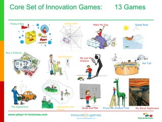 www.plays-in-business.com
www.innovationgames.com
Core Set of Innovation Games: 13 Games
Product Box Spider Web
Make My Day Speed Boat
Buy a Feature
20/20 Vision
Me and My
Shadow
Hot Tub
The Apprentice Remember the
Future
Show and Tell Prune the Product Tree My Worst Nightmare
 