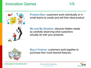 www.plays-in-business.com
www.innovationgames.com
Innovation Games 1/5
Product Box: customers work individually or in
small teams to create and sell their ideal product.
Me and My Shadow: discover hidden needs
by carefully observing what customers
actually do with your products.
Buy a Feature: customers work together to
purchase their most desired features.
 
