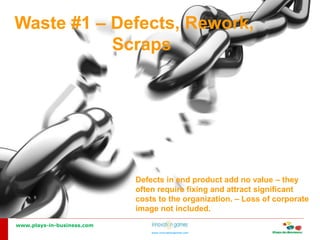 www.plays-in-business.com
www.innovationgames.com
www.innovationgames.com
Waste #1 – Defects, Rework,
Scraps
Defects in end product add no value – they
often require fixing and attract significant
costs to the organization. – Loss of corporate
image not included.
 