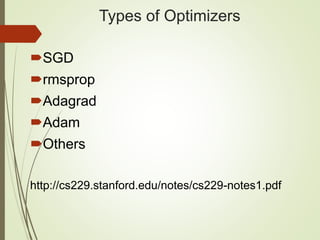 Types of Optimizers
SGD
rmsprop
Adagrad
Adam
Others
http://cs229.stanford.edu/notes/cs229-notes1.pdf
 