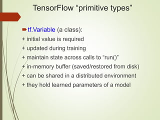 TensorFlow “primitive types”
tf.Variable (a class):
+ initial value is required
+ updated during training
+ maintain state across calls to “run()”
+ in-memory buffer (saved/restored from disk)
+ can be shared in a distributed environment
+ they hold learned parameters of a model
 