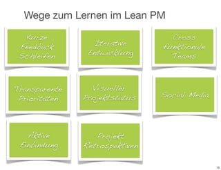 Wege zum Lernen im Lean PM

  Kurze                           Cross
 Feedback        Iterative      funktionale
 Schleifen      Entwicklung       Teams



Transparente     Visueller
 Prioritäten   Projektstatus    Social Media




   Aktive         Projekt
 Einbindung    Retrospektiven

                                               13
 