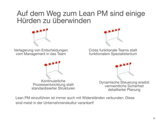 Auf dem Weg zum Lean PM sind einige
 Hürden zu überwinden


Verlagerung von Entscheidungen           Cross funktionale Teams statt
 vom Management in das Team              funktionalem Spezialistentum




              Kontinuierliche                  Dynamische Steuerung ersetzt
          Prozessentwicklung statt                vermeintliche Sicherheit
         standardisierter Strukturen                detaillierter Planung

Lean PM einzuführen ist immer auch mit Widerständen verbunden. Diese
sind meist in der Unternehmenskultur verankert!



                                                                              15
 