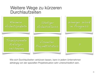 Weitere Wege zu kürzeren
   Durchlaufzeiten

   Kleinere                    Stetiger                     Weniger Work
Arbeitspakete                Arbeitsfluss                    in Progress



Transparente                 Visueller
  Erfolgs-                                                            ?
                           Projektstatus
 rechnung


  Wie sich Durchlaufzeiten verkürzen lassen, kann in jedem Unternehmen
  abhängig von der speziellen Projektsituation sehr unterschiedlich sein.


                                                                            21
 