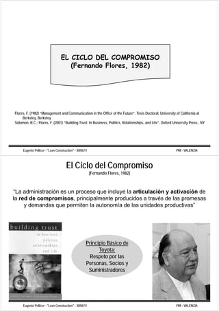 EL CICLO DEL COMPROMISO
                                     (Fernando Flores, 1982)




Flores, F. (1982) “Management and Communication in the Office of the Future”. Tesis Doctoral, University of California at
     Berkeley, Berkeley
              y,       y
Solomon, R.C.; Flores, F. (2001) “Building Trust: In Business, Politics, Relationships, and Life”. Oxford University Press , NY




     Eugenio Pellicer - "Lean Construction" - 30/06/11                                                     PMI - VALENCIA



                                     El Ciclo del Compromiso
                                                         (Fernando Flores, 1982)



“La administración es un proceso que incluye la articulación y activación de
 La
la red de compromisos, principalmente producidos a través de las promesas
     y demandas q p
                 que permiten la autonomía de las unidades pproductivas”




                                                     Principio Bá i d
                                                     P i i i Básico de
                                                           Toyota:
                                                       Respeto por las
                                                     Personas, Socios y
                                                      Suministradores




     Eugenio Pellicer - "Lean Construction" - 30/06/11                                                     PMI - VALENCIA
 