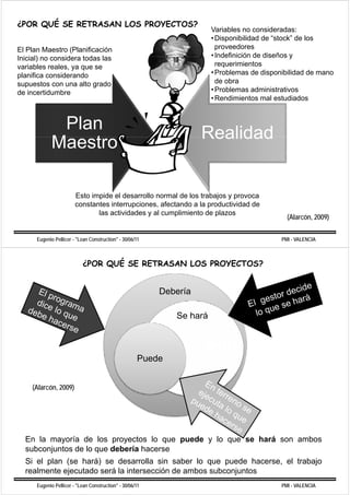 ¿POR QUÉ SE RETRASAN LOS PROYECTOS?
                                                                        Variables no consideradas:
                                                                        • Disponibilidad de “stock” de los
El Plan Maestro (Planificación                                            proveedores
Inicial) no considera todas las                                         • Indefinición de diseños y
variables reales, ya que se                                               requerimientos
planifica considerando                                                  • Problemas de disponibilidad de mano
supuestos con una alto grado                                              de obra
de incertidumbre                                                        • Problemas administrativos
                                                                        • Rendimientos mal estudiados



             Plan
                                                                    Realidad
            Maestro
            M   t

                        Esto impide el desarrollo normal de los trabajos y provoca
                        constantes interrupciones, afectando a la productividad de
                               las actividades y al cumplimiento de plazos
                                                                                               (Alarcón,
                                                                                               (Alarcón 2009)


      Eugenio Pellicer - "Lean Construction" - 30/06/11                                      PMI - VALENCIA



                           ¿POR QUÉ SE RETRASAN LOS PROYECTOS?


                                                          Debería

                                                              Se hará



                                                      Puede


    (Alarcón, 2009)




  En la mayoría de los proyectos lo que puede y lo que se hará son ambos
  subconjuntos de lo que debería hacerse
  Si el plan (se hará) se desarrolla sin saber lo que puede hacerse, el trabajo
        p    (       )                             q    p          ,         j
  realmente ejecutado será la intersección de ambos subconjuntos
      Eugenio Pellicer - "Lean Construction" - 30/06/11                                      PMI - VALENCIA
 